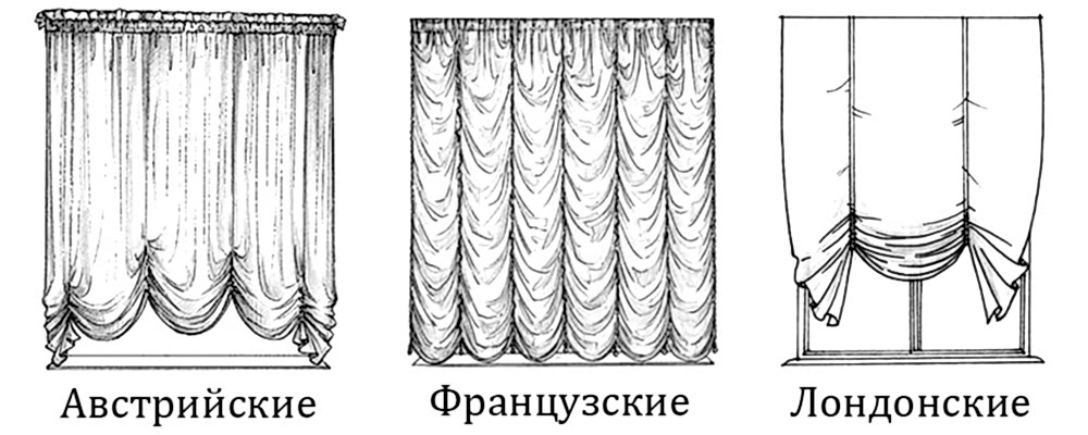 Различия лондонских, французских и австрийских штор